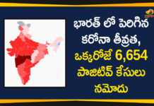Corona Cases in India, Coronavirus Cases In India, Coronavirus Deaths In India, Coronavirus Higlights, Coronavirus In India, Coronavirus in India live updates, Coronavirus Live Updates, Coronavirus news highlights, Coronavirus outbreak, Coronavirus Positive Cases In India, COVID-19 Cases, india coronavirus cases, india coronavirus deaths, Total Corona Cases In India