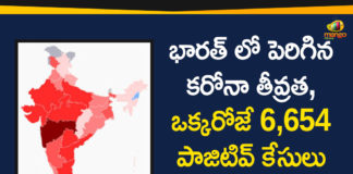 Corona Cases in India, Coronavirus Cases In India, Coronavirus Deaths In India, Coronavirus Higlights, Coronavirus In India, Coronavirus in India live updates, Coronavirus Live Updates, Coronavirus news highlights, Coronavirus outbreak, Coronavirus Positive Cases In India, COVID-19 Cases, india coronavirus cases, india coronavirus deaths, Total Corona Cases In India