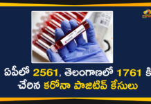 Andhra Pradesh, AP Corona Positive Cases, AP Coronavirus, AP COVID 19 Cases, AP Total Positive Cases, Corona Positive Cases, Coronavirus, COVID-19, State wise Corona Positive Cases, telangana, Telangana Coronavirus, Telangana Coronavirus Deaths, Telugu States Corona Updates