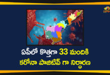 Andhra Pradesh, AP Corona Cases, AP Corona Positive Cases, AP Coronavirus, AP COVID 19 Cases, AP Total Positive Cases, Corona Positive Cases, Coronavirus, Coronavirus Breaking News, Coronavirus Latest News, Coronavirus Live Updates, COVID-19, India COVID 19 Cases, Total Corona Cases In AP, Total COVID 19 Cases