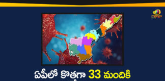 Andhra Pradesh, AP Corona Cases, AP Corona Positive Cases, AP Coronavirus, AP COVID 19 Cases, AP Total Positive Cases, Corona Positive Cases, Coronavirus, Coronavirus Breaking News, Coronavirus Latest News, Coronavirus Live Updates, COVID-19, India COVID 19 Cases, Total Corona Cases In AP, Total COVID 19 Cases