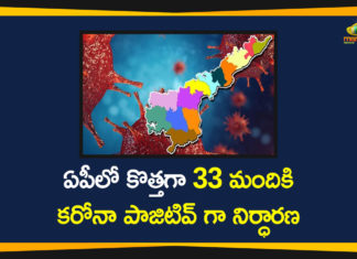Andhra Pradesh, AP Corona Cases, AP Corona Positive Cases, AP Coronavirus, AP COVID 19 Cases, AP Total Positive Cases, Corona Positive Cases, Coronavirus, Coronavirus Breaking News, Coronavirus Latest News, Coronavirus Live Updates, COVID-19, India COVID 19 Cases, Total Corona Cases In AP, Total COVID 19 Cases