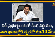 Andhra Pradesh, Andhra Pradesh Govt, AP Govt Jagananna Chedodu Programme, AP Jagananna Chedodu Scheme 2020, Jagananna Chedodu, Jagananna Chedodu Programme, Jagananna Chedodu Scheme, Jagananna Chedodu Scheme In AP