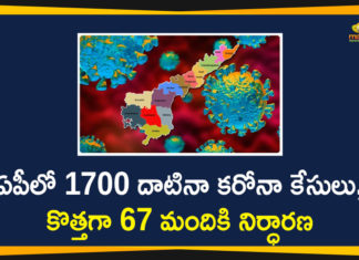 Andhra Pradesh, AP Corona Cases, AP Corona Positive Cases, AP Coronavirus, AP COVID 19 Cases, AP Total Positive Cases, Corona Positive Cases, Coronavirus, Coronavirus Breaking News, Coronavirus Latest News, Coronavirus Live Updates, COVID-19, India COVID 19 Cases, Total Corona Cases In AP, Total COVID 19 Cases