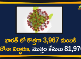 Coronavirus Cases In India, Coronavirus Deaths In India, Coronavirus Higlights, Coronavirus In India, Coronavirus in India live updates, Coronavirus Live Updates, Coronavirus news highlights, Coronavirus outbreak, coronavirus positive cases, Coronavirus Positive Cases In India, COVID-19 Cases in India, india coronavirus cases, india coronavirus deaths, Total Corona Cases In India