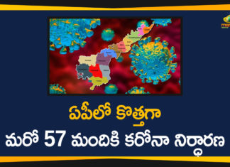Andhra Pradesh, AP Corona Cases, AP Corona Positive Cases, AP Coronavirus, AP COVID 19 Cases, AP Total Positive Cases, Corona Positive Cases, Coronavirus, Coronavirus Breaking News, Coronavirus Latest News, Coronavirus Live Updates, COVID-19, India COVID 19 Cases, Total Corona Cases In AP, Total COVID 19 Cases
