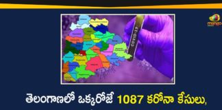 Coronavirus, Coronavirus Breaking News, Coronavirus Latest News, COVID-19, telangana, Telangana Coronavirus, Telangana Coronavirus Cases, Telangana Coronavirus Deaths, Telangana Coronavirus New Cases, Telangana Coronavirus News, Telangana New Positive Cases, Total COVID 19 Cases
