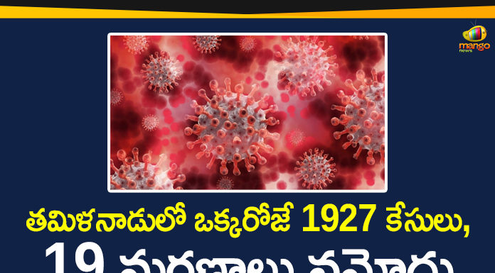 Tamil Nadu Reports 1927 New Covid-19 Cases, 19 Deaths Today