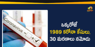 Coronavirus in Tamil Nadu, Tamil Nadu, Tamil Nadu Corona Cases, Tamil Nadu Corona Deaths, Tamil Nadu Corona Positive Cases, Tamil Nadu Coronavirus, Tamil Nadu Coronavirus Cases, Tamil Nadu Coronavirus News, Tamil Nadu Coronavirus Updates, Tamil Nadu Covid-19 Cases, Tamil Nadu Reports 1562 New Covid-19 Cases