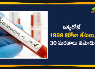 Coronavirus in Tamil Nadu, Tamil Nadu, Tamil Nadu Corona Cases, Tamil Nadu Corona Deaths, Tamil Nadu Corona Positive Cases, Tamil Nadu Coronavirus, Tamil Nadu Coronavirus Cases, Tamil Nadu Coronavirus News, Tamil Nadu Coronavirus Updates, Tamil Nadu Covid-19 Cases, Tamil Nadu Reports 1562 New Covid-19 Cases