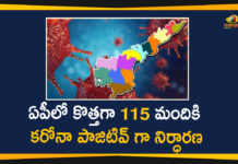 Andhra Pradesh, AP Corona Cases, AP Corona Positive Cases, AP Coronavirus, AP COVID 19 Cases, AP Total Positive Cases, Corona Positive Cases, Coronavirus, Coronavirus Breaking News, Coronavirus Latest News, Coronavirus Live Updates, COVID-19, India COVID 19 Cases, Total Corona Cases In AP, Total COVID 19 Cases