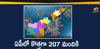 Andhra Pradesh, AP Corona Cases, AP Corona Positive Cases, AP Coronavirus, AP COVID 19 Cases, AP Total Positive Cases, Corona Positive Cases, Coronavirus, Coronavirus Breaking News, Coronavirus Latest News, Coronavirus Live Updates, COVID-19, India COVID 19 Cases, Total Corona Cases In AP, Total COVID 19 Cases