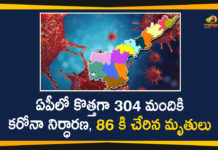 AP Covid-19 Updates, andhra pradesh, AP Corona Positive Cases, AP Coronavirus, AP COVID 19 Cases, AP Total Positive Cases, Coronavirus, Coronavirus Breaking News, coronavirus latest news, Coronavirus live updates, COVID-19, Total Corona Cases In AP
