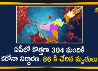 AP Covid-19 Updates, andhra pradesh, AP Corona Positive Cases, AP Coronavirus, AP COVID 19 Cases, AP Total Positive Cases, Coronavirus, Coronavirus Breaking News, coronavirus latest news, Coronavirus live updates, COVID-19, Total Corona Cases In AP