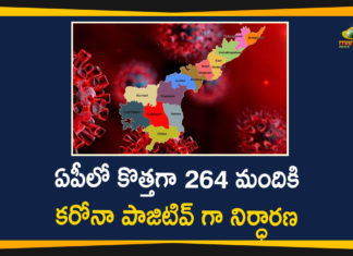 andhra pradesh, AP Corona Positive Cases, AP Coronavirus, AP COVID 19 Cases, AP Total Positive Cases, Coronavirus, Coronavirus Breaking News, coronavirus latest news, Coronavirus live updates, COVID-19, Total Corona Cases In AP