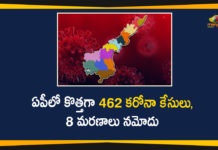 Covid-19 in AP, andhra pradesh, AP Corona Positive Cases, AP Coronavirus, AP COVID 19 Cases, AP Total Positive Cases, Coronavirus, Coronavirus Breaking News, coronavirus latest news, Coronavirus live updates, COVID-19, Total Corona Cases In AP