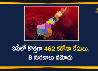 Covid-19 in AP, andhra pradesh, AP Corona Positive Cases, AP Coronavirus, AP COVID 19 Cases, AP Total Positive Cases, Coronavirus, Coronavirus Breaking News, coronavirus latest news, Coronavirus live updates, COVID-19, Total Corona Cases In AP