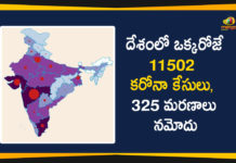 Covid-19 in India, Coronavirus Cases In India, Coronavirus Deaths In India, Coronavirus Higlights, Coronavirus In India, Coronavirus in India live updates, Coronavirus Live Updates, Coronavirus news highlights, Coronavirus outbreak, coronavirus positive cases, Coronavirus Positive Cases In India, india coronavirus cases, india coronavirus deaths,Total Corona Cases In India