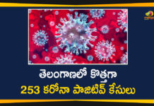 Coronavirus, Coronavirus Breaking News, Coronavirus Latest News, Coronavirus Live Updates, Coronavirus updates Live, COVID-19, COVID-19 in Telangana, India COVID 19 Cases, telangana, Telangana Coronavirus, Telangana Coronavirus Deaths, Total COVID 19 Cases