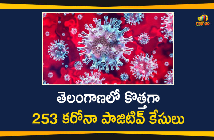 Coronavirus, Coronavirus Breaking News, Coronavirus Latest News, Coronavirus Live Updates, Coronavirus updates Live, COVID-19, COVID-19 in Telangana, India COVID 19 Cases, telangana, Telangana Coronavirus, Telangana Coronavirus Deaths, Total COVID 19 Cases