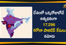 Covid-19 in India, Coronavirus Cases In India, Coronavirus Deaths In India, Coronavirus Higlights, Coronavirus In India, Coronavirus in India live updates, Coronavirus Live Updates, Coronavirus news highlights, Coronavirus outbreak, coronavirus positive cases, Coronavirus Positive Cases In India, india coronavirus cases, india coronavirus deaths,Total Corona Cases In India