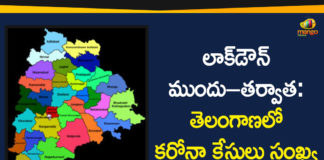 Corona Cases Before and After Lockdown, Corona Cases Before and After Lockdown In Telangana, Corona Positive Cases Details in Telangana, Corona Positive Cases in Telangana, Coronavirus, Coronavirus Breaking News, Coronavirus Latest News, COVID-19, telangana, Telangana Coronavirus, Telangana Coronavirus Deaths
