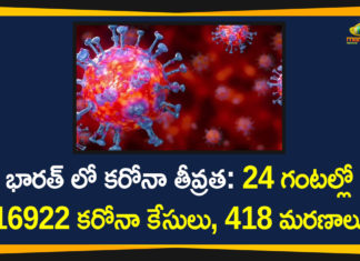 Coronavirus Cases In India, Coronavirus Deaths In India, Coronavirus Higlights, Coronavirus In India, Coronavirus in India live updates, Coronavirus Live Updates, Coronavirus news highlights, Coronavirus outbreak, coronavirus positive cases, Coronavirus Positive Cases In India, india coronavirus cases, india coronavirus deaths,Total Corona Cases In India