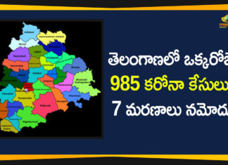 Coronavirus, Coronavirus Breaking News, Coronavirus Latest News, COVID-19, telangana, Telangana Coronavirus, Telangana Coronavirus Cases, Telangana Coronavirus Deaths, Telangana Coronavirus New Cases, Telangana Coronavirus News, Telangana New Positive Cases, Total COVID 19 Cases