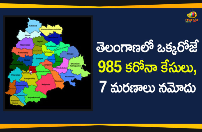 Coronavirus, Coronavirus Breaking News, Coronavirus Latest News, COVID-19, telangana, Telangana Coronavirus, Telangana Coronavirus Cases, Telangana Coronavirus Deaths, Telangana Coronavirus New Cases, Telangana Coronavirus News, Telangana New Positive Cases, Total COVID 19 Cases