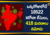 Coronavirus Cases In India, Coronavirus Deaths In India, Coronavirus Higlights, Coronavirus In India, Coronavirus in India live updates, Coronavirus Live Updates, Coronavirus news highlights, Coronavirus outbreak, coronavirus positive cases, Coronavirus Positive Cases In India, india coronavirus cases, india coronavirus deaths,Total Corona Cases In India