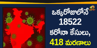 Coronavirus Cases In India, Coronavirus Deaths In India, Coronavirus Higlights, Coronavirus In India, Coronavirus in India live updates, Coronavirus Live Updates, Coronavirus news highlights, Coronavirus outbreak, coronavirus positive cases, Coronavirus Positive Cases In India, india coronavirus cases, india coronavirus deaths,Total Corona Cases In India