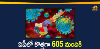 AP Corona Updates: 605 New Positive Cases, 10 Deaths Reported in Last 24 Hours