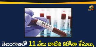920 New Positive Cases In Telangana, Coronavirus, Coronavirus Breaking News, Coronavirus Latest News, COVID-19, COVID-19 in Telangana, telangana, Telangana Coronavirus, Telangana Coronavirus Cases, Telangana Coronavirus Deaths, Telangana Coronavirus New Cases, Telangana Coronavirus News, Telangana New Positive Cases, Total COVID 19 Cases