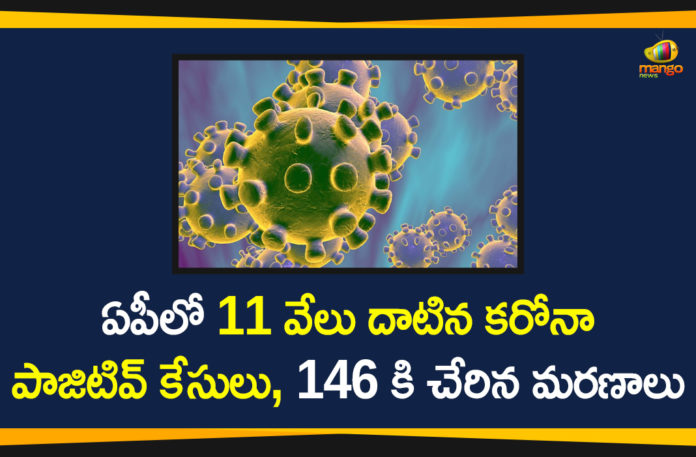 Andhra Pradesh, AP Corona Positive Cases, AP Coronavirus, AP COVID 19 Cases, AP Total Positive Cases, Coronavirus, Coronavirus Breaking News, Coronavirus Latest News, Coronavirus Live Updates, COVID-19, Total Corona Cases In AP