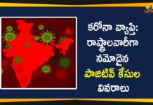7 States Reports More than 10000 Corona Positive Cases, Corona Positive Cases, Coronavirus, Coronavirus Cases In India, Coronavirus Deaths In India, Coronavirus Higlights, Coronavirus In India, Coronavirus Live Updates, Coronavirus state-wise count in India, COVID-19, State wise Corona Positive Cases, State-wise Corona Positive Cases List in India