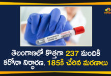 Coronavirus, Coronavirus Breaking News, Coronavirus Latest News, Coronavirus Live Updates, Coronavirus updates Live, COVID-19, India COVID 19 Cases, telangana, Telangana Coronavirus, Telangana Coronavirus Deaths, Total COVID 19 Cases