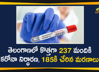 Coronavirus, Coronavirus Breaking News, Coronavirus Latest News, Coronavirus Live Updates, Coronavirus updates Live, COVID-19, India COVID 19 Cases, telangana, Telangana Coronavirus, Telangana Coronavirus Deaths, Total COVID 19 Cases