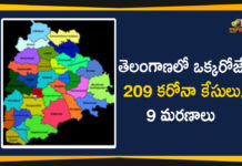 Coronavirus, Coronavirus Breaking News, Coronavirus Latest News, Coronavirus Live Updates, Coronavirus updates Live, COVID-19, India COVID 19 Cases, telangana, Telangana Coronavirus, Telangana Coronavirus Deaths, Total COVID 19 Cases
