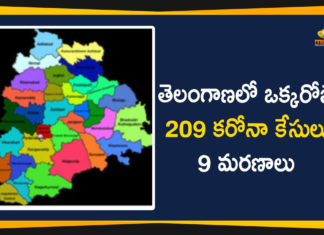 Coronavirus, Coronavirus Breaking News, Coronavirus Latest News, Coronavirus Live Updates, Coronavirus updates Live, COVID-19, India COVID 19 Cases, telangana, Telangana Coronavirus, Telangana Coronavirus Deaths, Total COVID 19 Cases