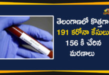 Coronavirus, Coronavirus Breaking News, Coronavirus Latest News, Coronavirus Live Updates, Coronavirus updates Live, COVID-19, India COVID 19 Cases, telangana, Telangana Coronavirus, Telangana Coronavirus Deaths, Total COVID 19 Cases