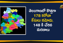 Coronavirus, Coronavirus Breaking News, Coronavirus Latest News, Coronavirus Live Updates, Coronavirus updates Live, COVID-19, India COVID 19 Cases, telangana, Telangana Coronavirus, Telangana Coronavirus Deaths, Total COVID 19 Cases