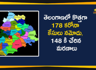 Coronavirus, Coronavirus Breaking News, Coronavirus Latest News, Coronavirus Live Updates, Coronavirus updates Live, COVID-19, India COVID 19 Cases, telangana, Telangana Coronavirus, Telangana Coronavirus Deaths, Total COVID 19 Cases