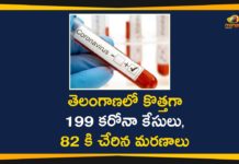 Coronavirus, Coronavirus Breaking News, COVID-19, New Corona Cases, New Corona Cases In Telangana, New Corona Positive Cases In Telangana, telangana, Telangana Coronavirus, Telangana Coronavirus Deaths, Telangana New Corona Cases, Total COVID 19 Cases