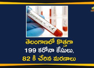 Coronavirus, Coronavirus Breaking News, COVID-19, New Corona Cases, New Corona Cases In Telangana, New Corona Positive Cases In Telangana, telangana, Telangana Coronavirus, Telangana Coronavirus Deaths, Telangana New Corona Cases, Total COVID 19 Cases