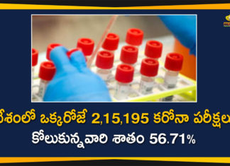 Coronavirus Cases In India, Coronavirus Deaths In India, Coronavirus In India, Coronavirus in India live updates, Coronavirus outbreak, Coronavirus Tests, Coronavirus Tests in India, Covid-19 Tests in India, Covid-19 Tests In Private Hospitals, India Covid-19 Tests, Rapid COVID-19 tests, Total Corona Cases In India