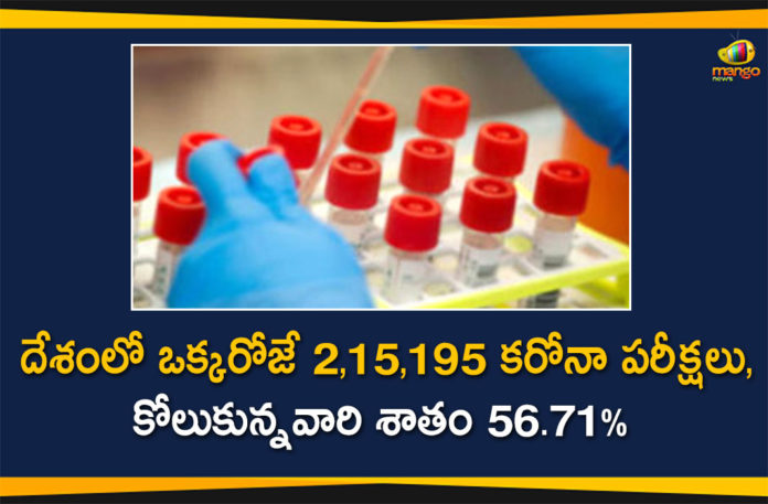 Coronavirus Cases In India, Coronavirus Deaths In India, Coronavirus In India, Coronavirus in India live updates, Coronavirus outbreak, Coronavirus Tests, Coronavirus Tests in India, Covid-19 Tests in India, Covid-19 Tests In Private Hospitals, India Covid-19 Tests, Rapid COVID-19 tests, Total Corona Cases In India