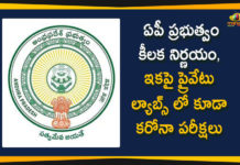 ap corona tests, AP Coronavirus, AP Coronavirus Updates, AP Govt Gives Permission to ICMR, corona tests in ap, Corona Tests In Private Labs, Corona Tests In Private Labs in AP, ICMR Approved Private Labs to do the Corona Tests