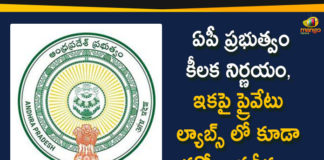 ap corona tests, AP Coronavirus, AP Coronavirus Updates, AP Govt Gives Permission to ICMR, corona tests in ap, Corona Tests In Private Labs, Corona Tests In Private Labs in AP, ICMR Approved Private Labs to do the Corona Tests