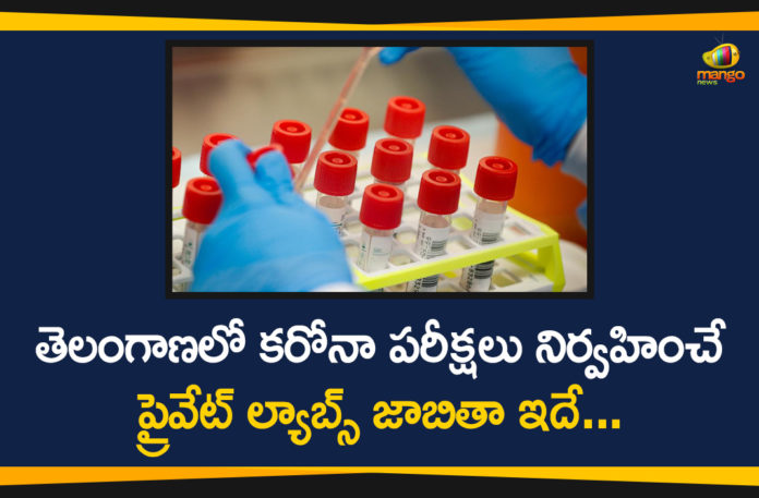 Coronavirus, Coronavirus testing, Covid Tests Private Labs List, COVID-19, List Private Labs Permitted to Conduct Covid Tests, List Private Labs Permitted to Conduct Covid Tests In Telangana, Private Labs Covid Tests, telangana, Telangana Corona Update, Telangana Coronavirus, Telangana Coronavirus Deaths