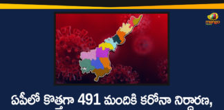 AP Covid-19 Updates, andhra pradesh, AP Corona Positive Cases, AP Coronavirus, AP COVID 19 Cases, AP Total Positive Cases, Coronavirus, Coronavirus Breaking News, coronavirus latest news, Coronavirus live updates, COVID-19, Total Corona Cases In AP